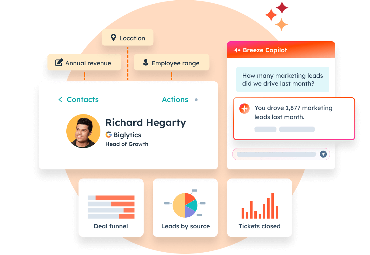 HubSpot platform overview